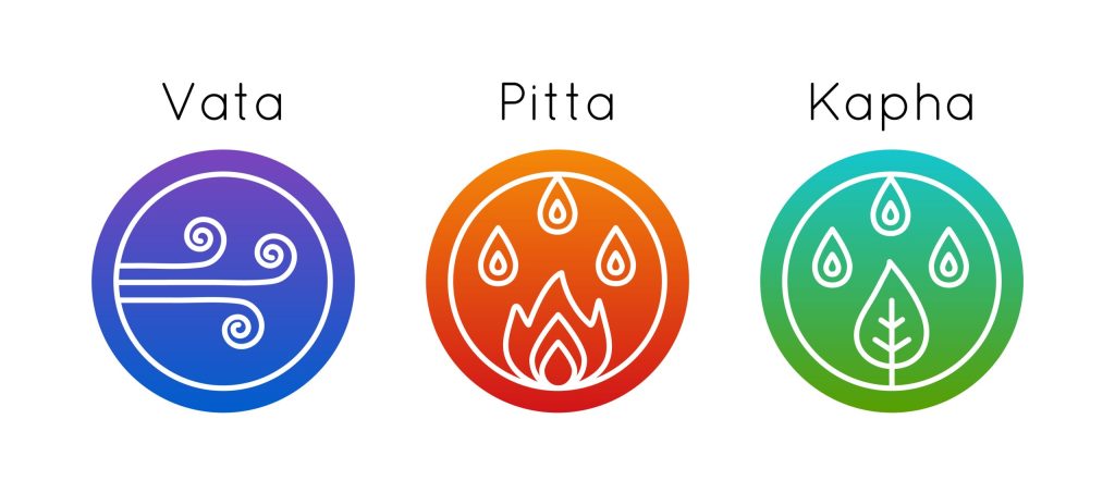 Dosha: Vata, Pitta und Kapha Symbole