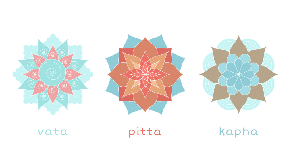 Darstellung der drei Doshas Vata, Pitta und Kapha